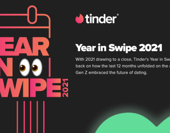 tinder year in swipe