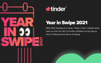 Tinder: Year In Swipe 2021 Stats, Discussed