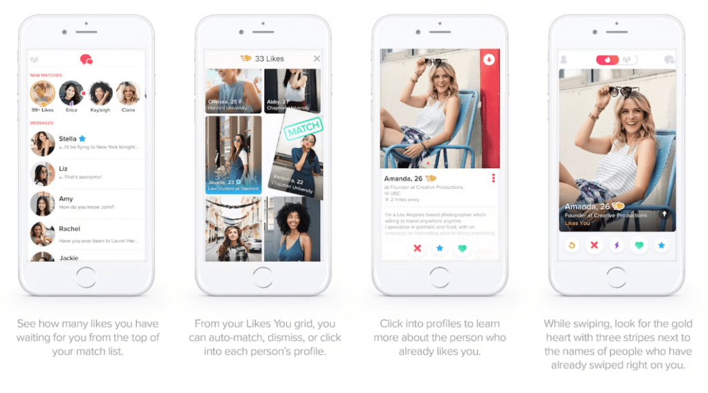 The Mechanics Behind the Success: How Does Tinder Work?