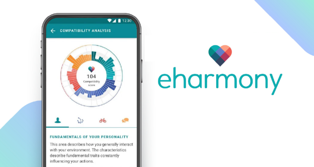 What Exactly is the eHarmony Guarantee and its Eligibility Criteria?